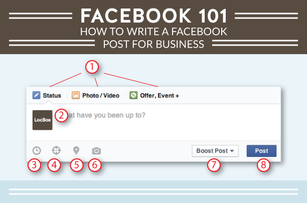 How To Write A Business Facebook Post