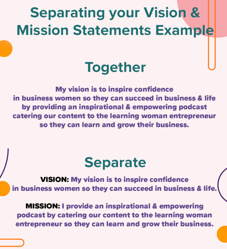 How To Write A Business Mission And Vision Statement
