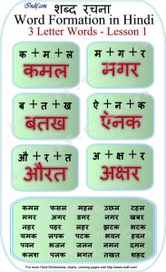 Read Hindi 3 letter words Hindi worksheets, 3 letter words, Hindi words