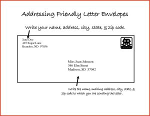 Address On Letter Format scrumps