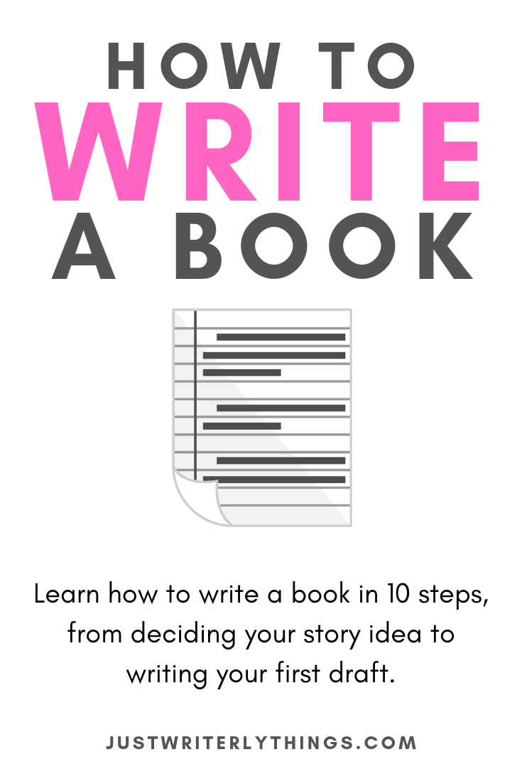 How To Write A Book Step By Step Guide