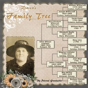 Dawn's Family Tree...a simple to read genealogical page. The photo's