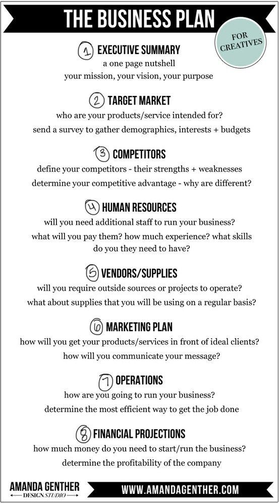 How To Write An Easy Business Plan