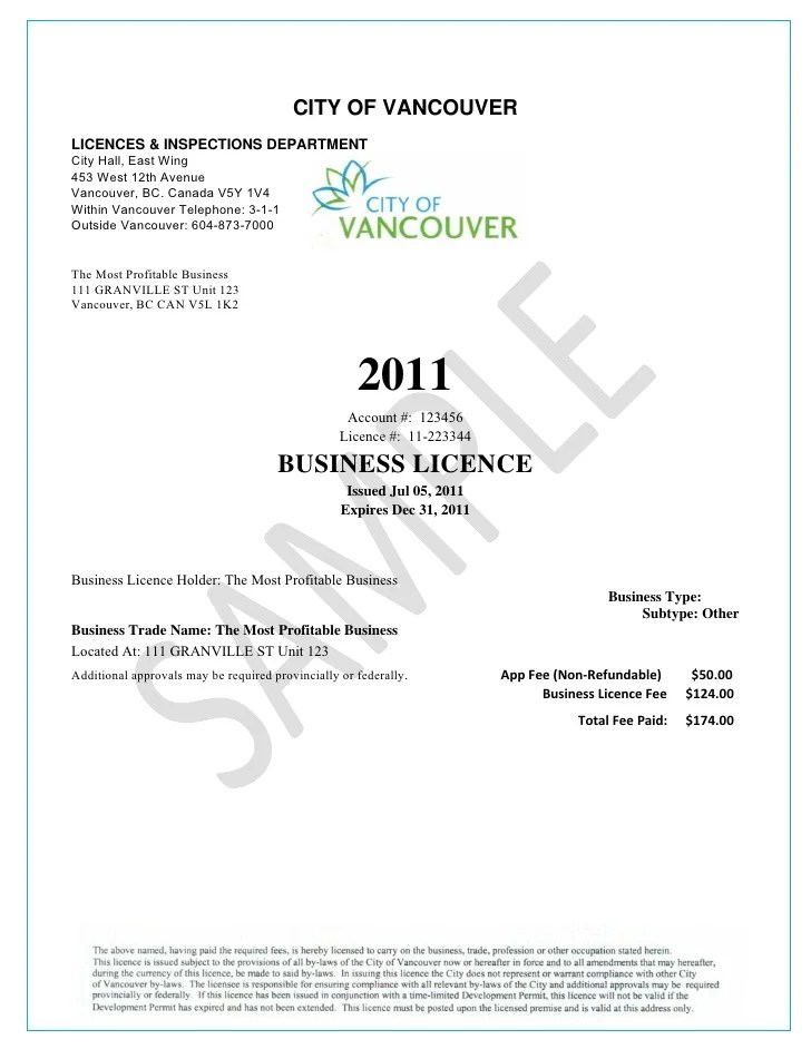 How To Write A Letter For A Business License