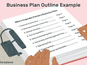 Simple Business Plan Outline Business plans and templates Business