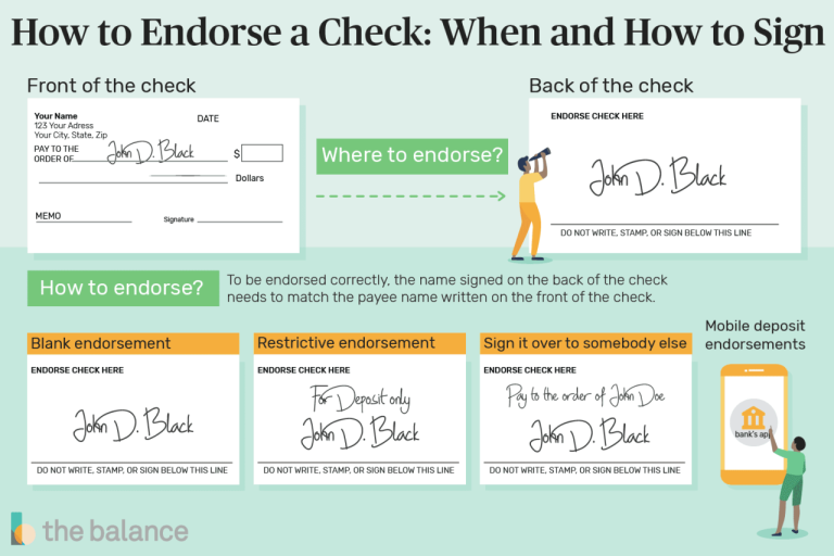 How To Write A Business Check To Yourself