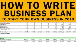 How to Write a Business Plan for Your Own Business in 2019 BuzzPost
