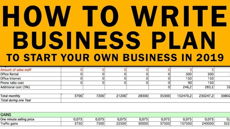 How To Write A Business Plan Wikihow