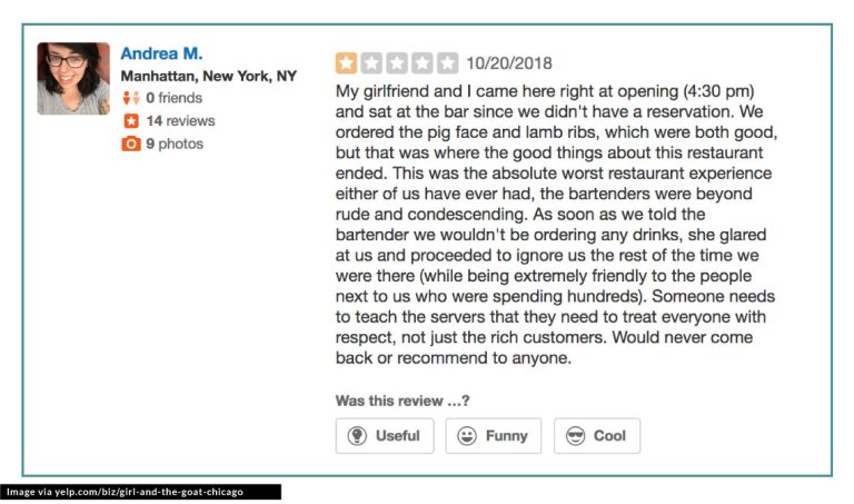 How To Write A Bad Review About A Business