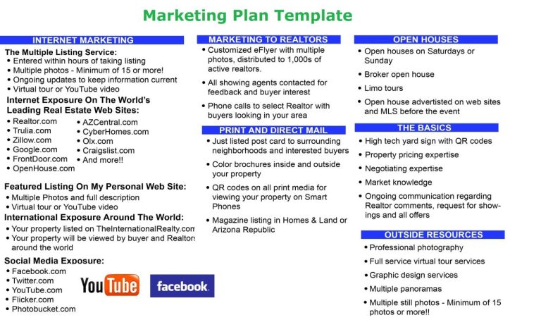 How To Write Market Share In Business Plan