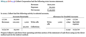 Solved BE23.9 (LO 2, 3) Colbert Corporation had the