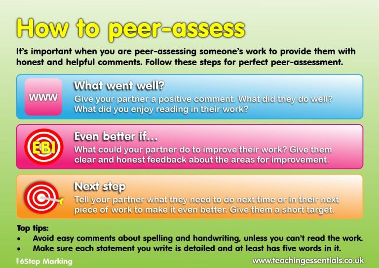 How To Write A Peer Evaluation