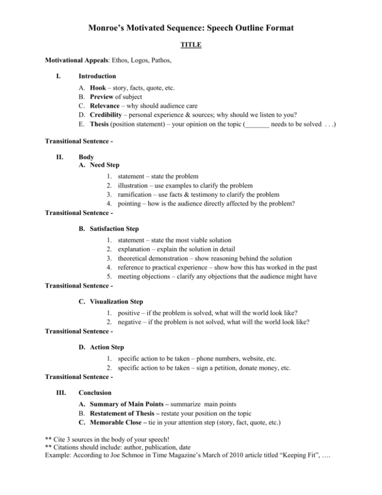 Persuasive Speech Outline Template