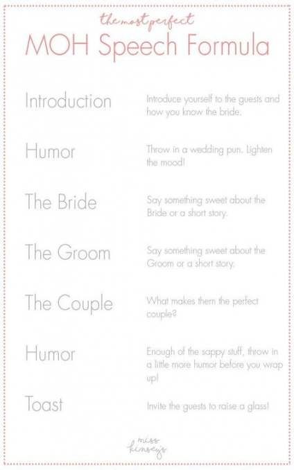 How To Introduce Yourself Best Man Speech