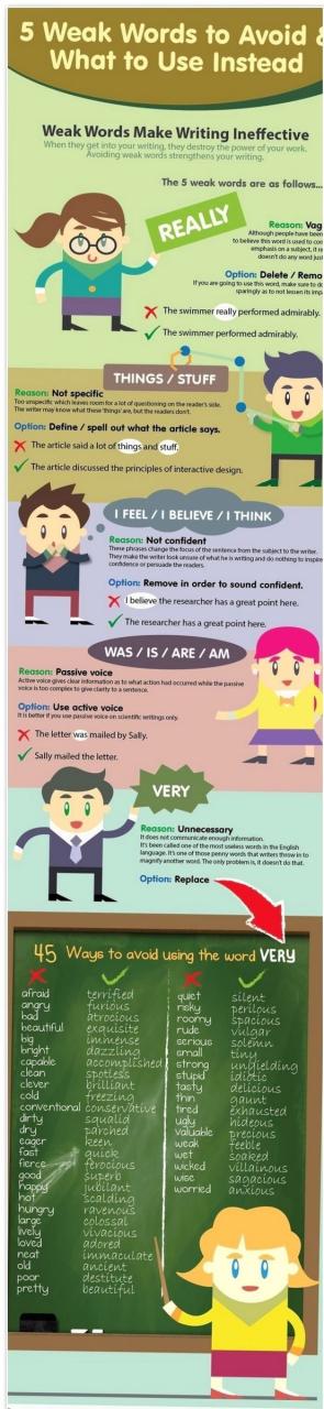 Expository Speech Definition And Examples