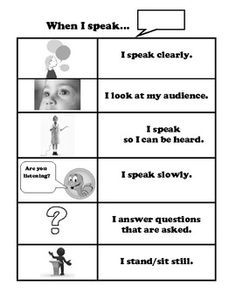 How To Start An Oral Presentation Speech