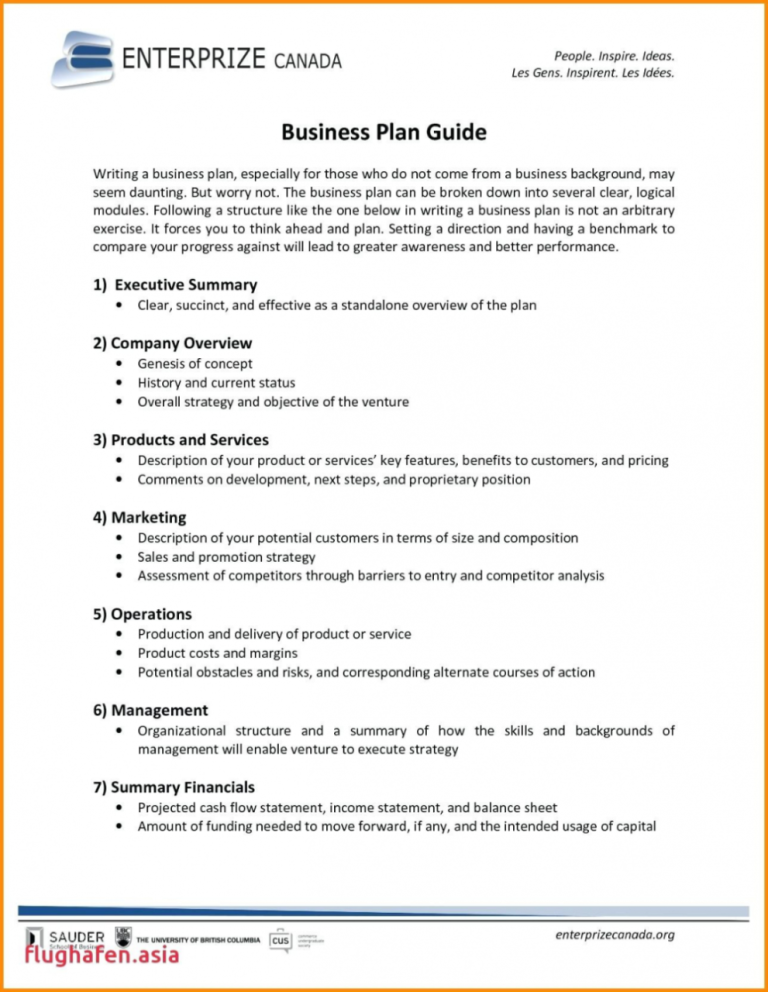 How Do You Write A Business Plan Example
