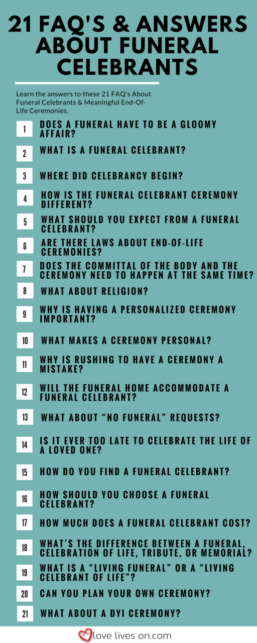 How To Be A Celebrant