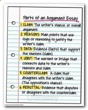How To Write A Short Argument