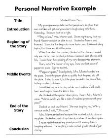 How To Write A Personal Introduction Essay