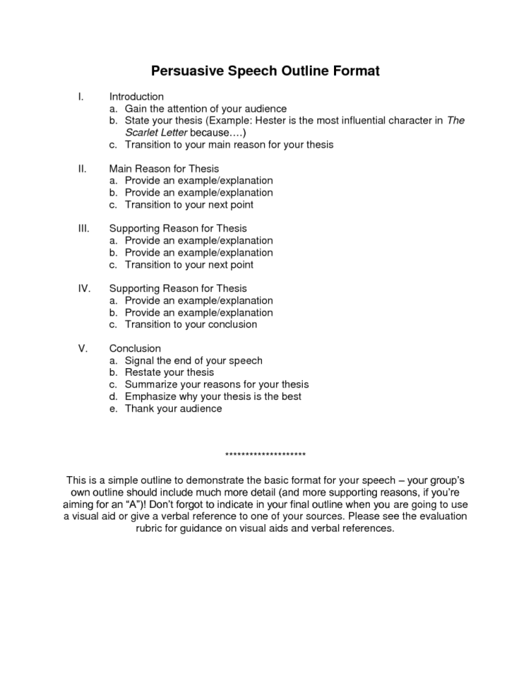 Introductory Speech Outline Template