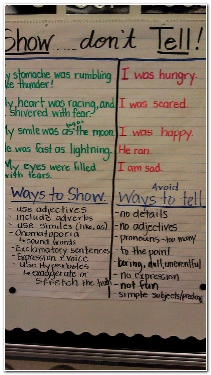 Good Persuasive Speech Topics For Grade 6