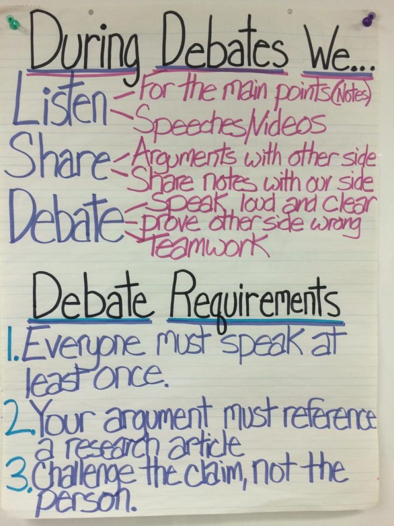 How To Start Writing A Debate Speech