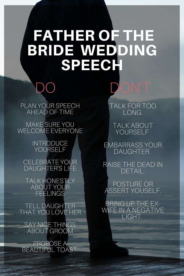 How To Write A Father Of The Bride Speech