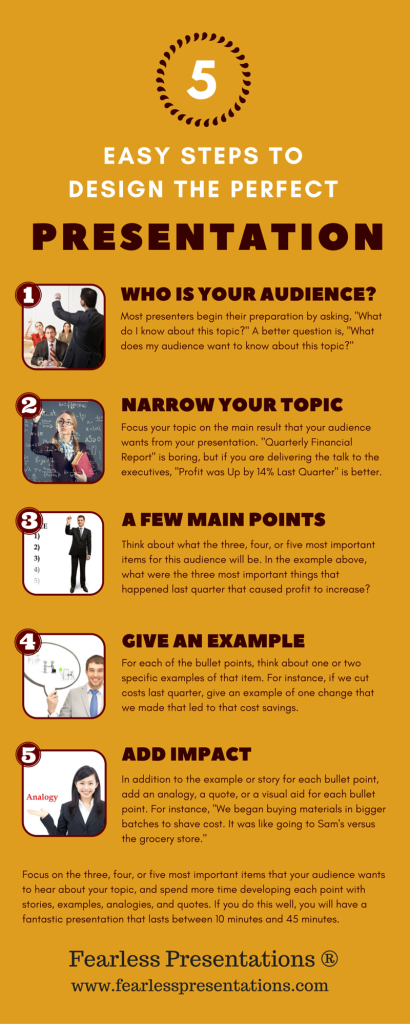 How Do You Start A Presentation Speech Examples