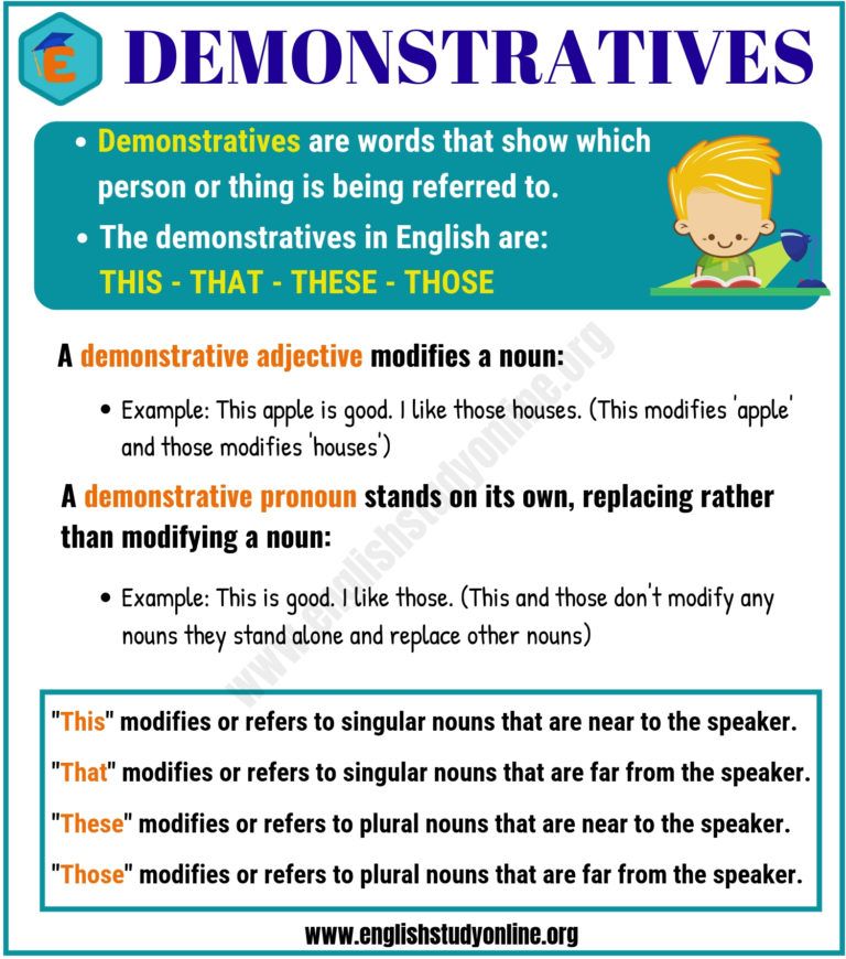 What Is The Example Of Demonstrative Adjective