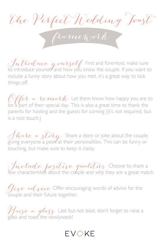 How To Start Off Wedding Speech
