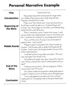 How To Start A Personal Narrative Introduction
