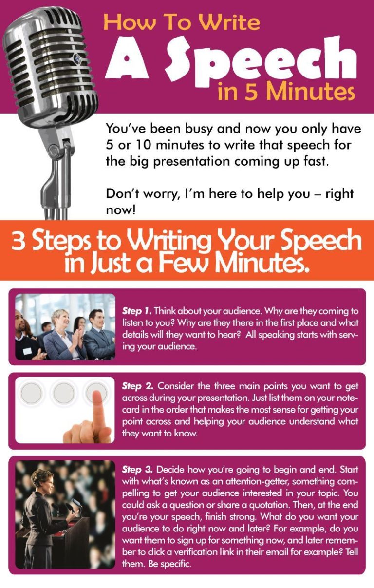 How To Write A Good Oratory Speech