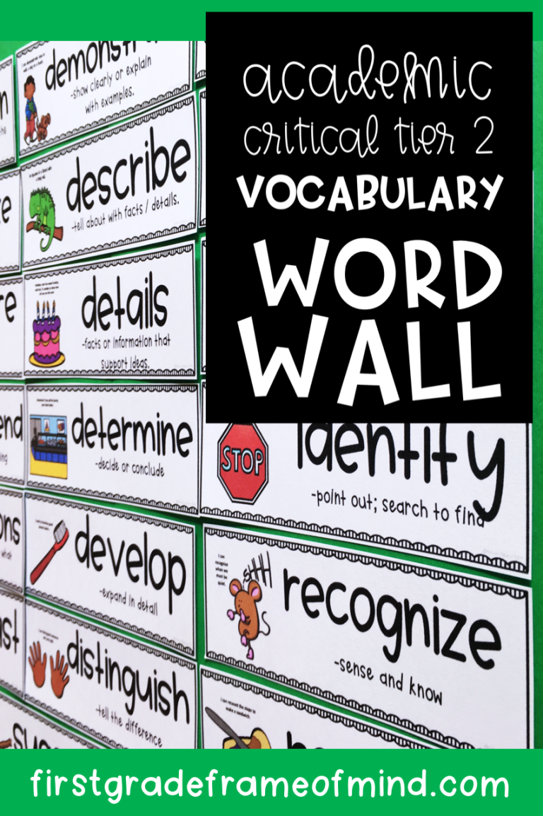 What Is Academic Vocabulary Words