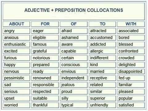 Is Academic An Adjective