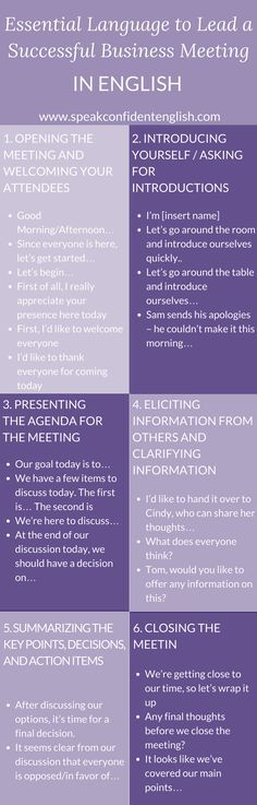 How To Start A Meeting Opening Words