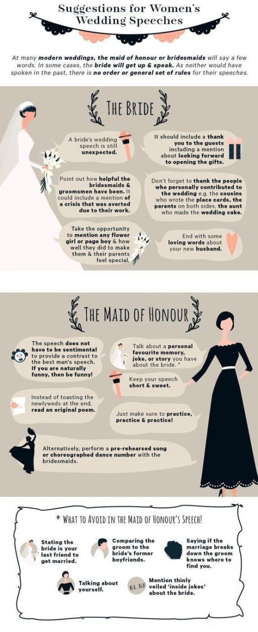 What Should A Maid Of Honour Speech Include