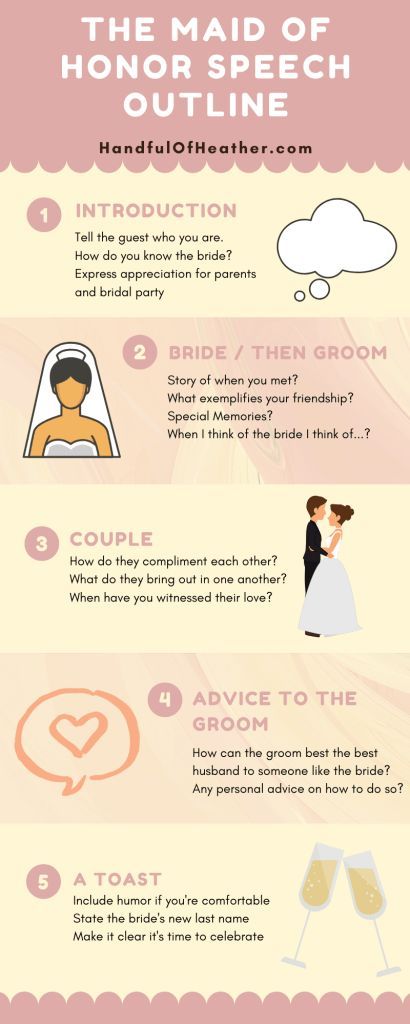 What Should A Bridesmaid Speech Include