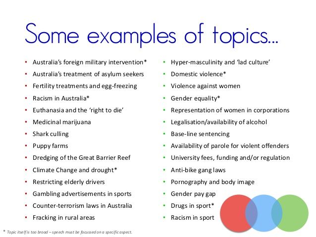 What Are Informative Speech Topics