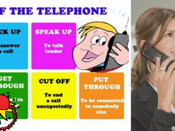 What Are Some Examples Of Telephone Conversation