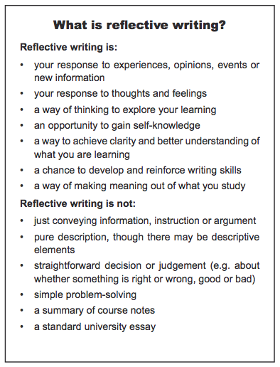 How To Write A Reflective Essay For University Example