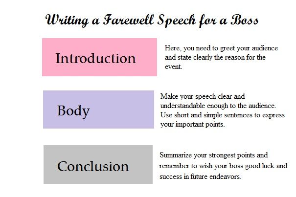 How To Write A Farewell Speech