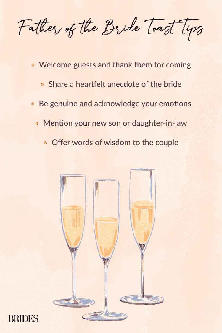 How To Write A Toast To The Bride