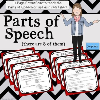 What Is The Importance Of Knowing The Different Types Of Speeches According To Purpose
