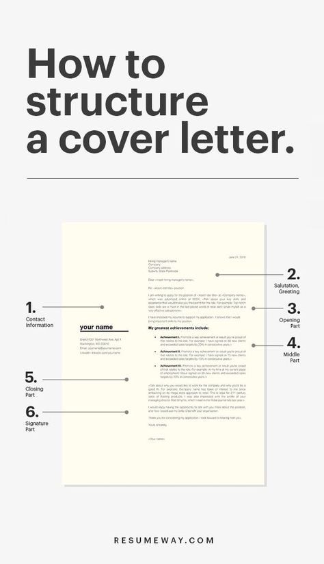 How To Write A Cover Letter With A Resume