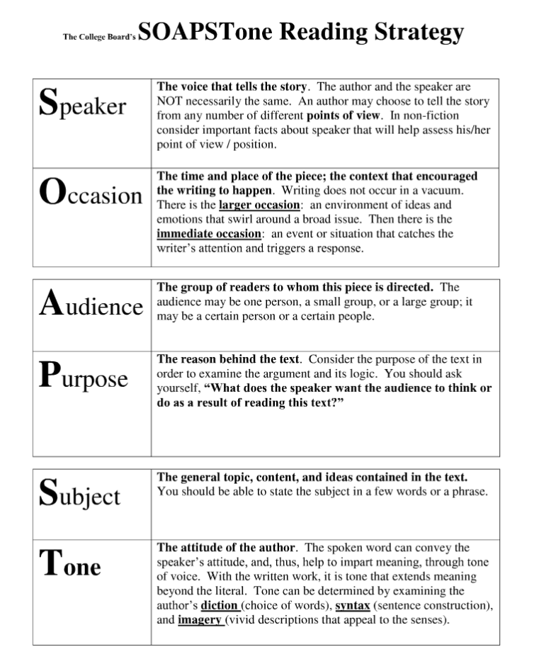 How To Write A Good Special Occasion Speech