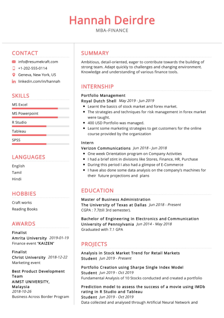 Resume Format 2019 Malaysia