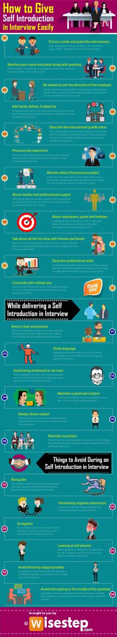How Can Introduce Yourself In Interview