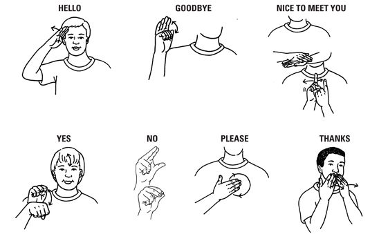 How To Say Goodbye To A Friend In Spanish