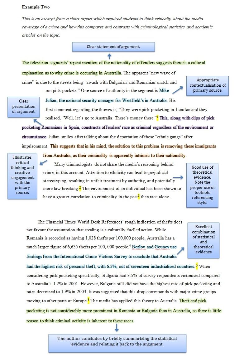 How To Introduce Yourself In A Discussion Examples